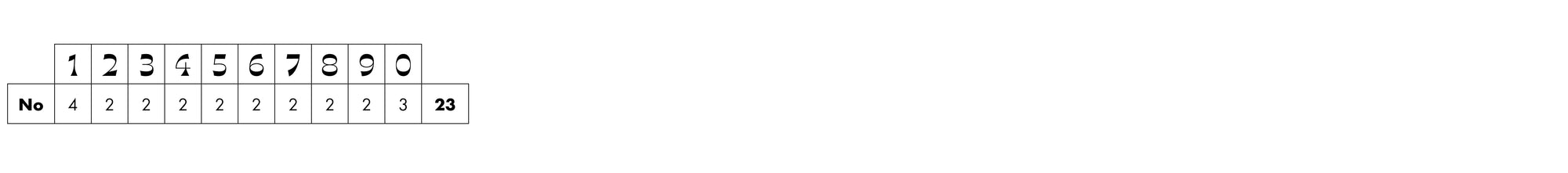 'Horizona' letterpress woodtype typeface