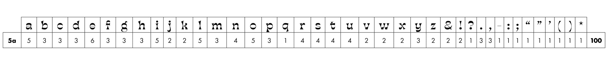 'Horizona' letterpress woodtype typeface