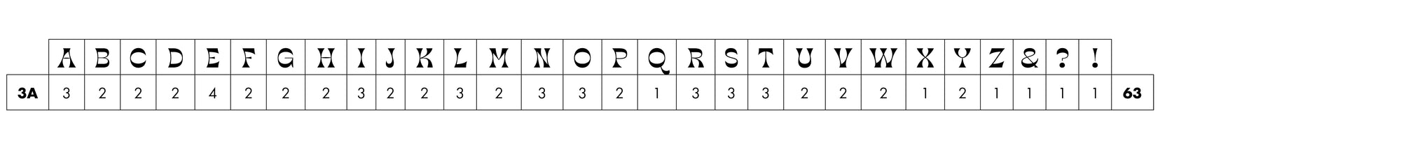 'Horizona' letterpress woodtype typeface