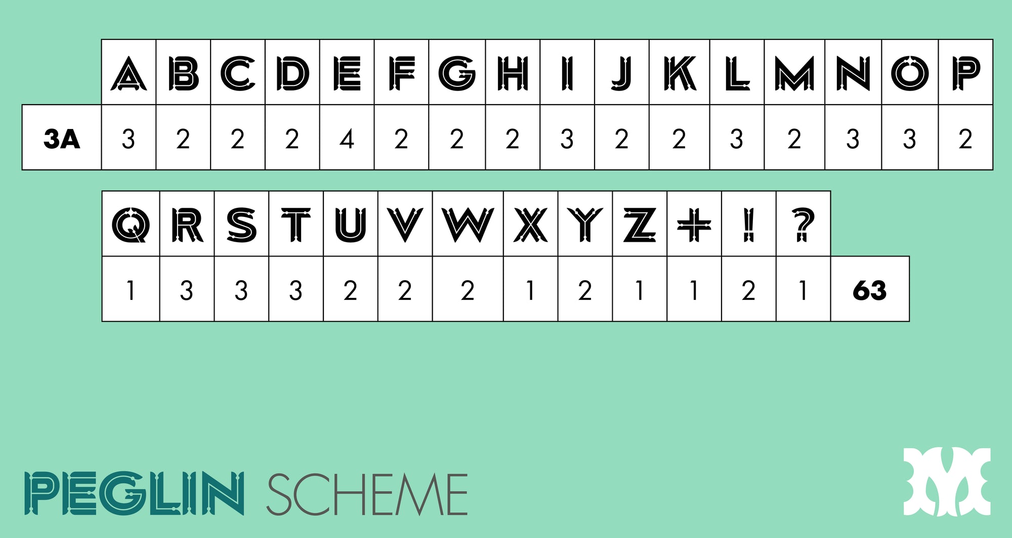 ‘Peglin' Letterpress Woodtype Typeface