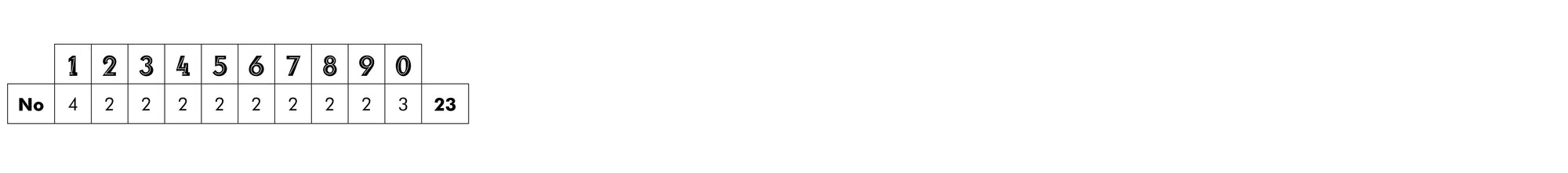 'Landi Echo' letterpress woodtype typeface