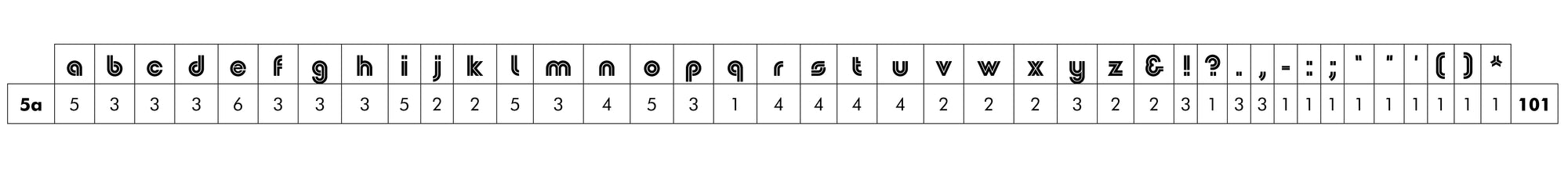 'Werner' letterpress woodtype typeface