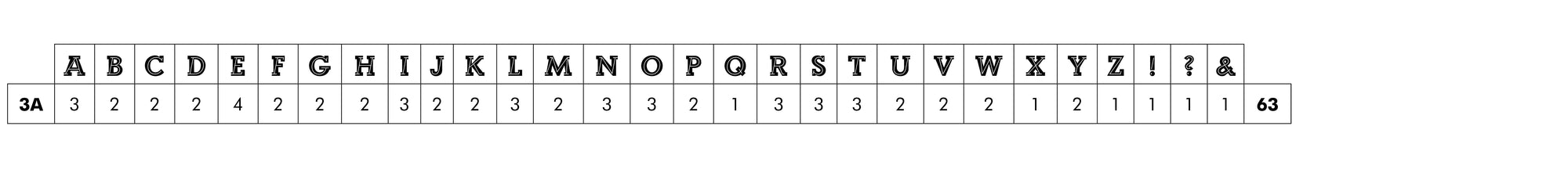 'Landi Echo' letterpress woodtype typeface