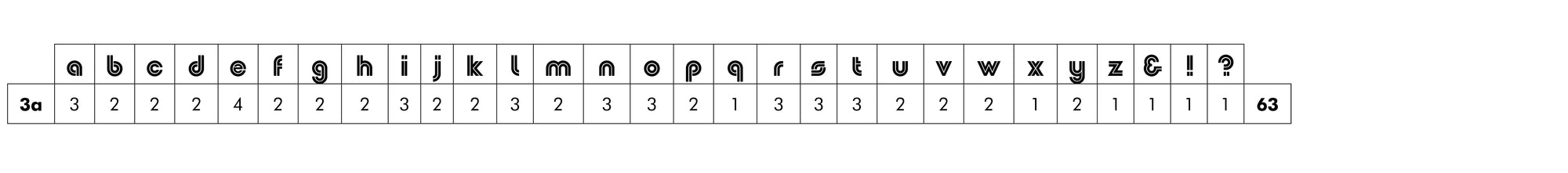 'Werner' letterpress woodtype typeface