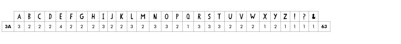 'Papercute' letterpress woodtype typeface