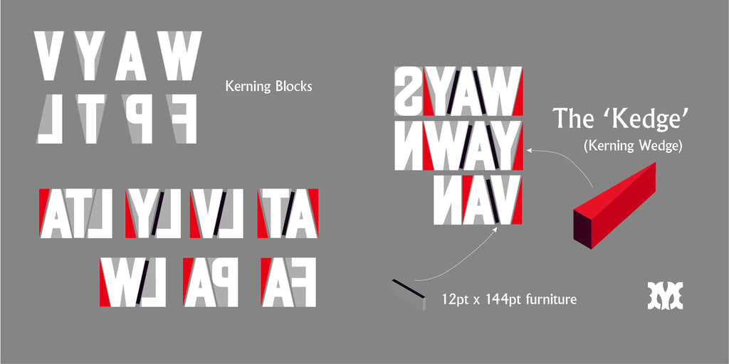 'Stewartby' letterpress woodtype typeface