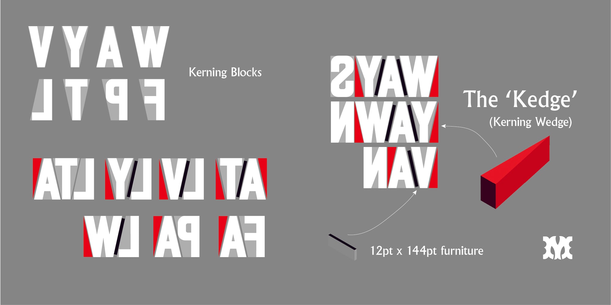 'Stewartby' letterpress woodtype typeface