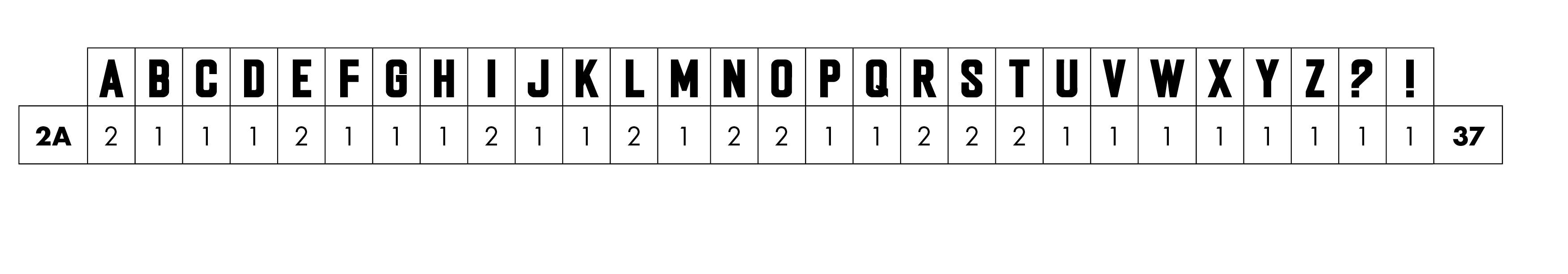 'Stewartby Chromatic' letterpress woodtype typeface