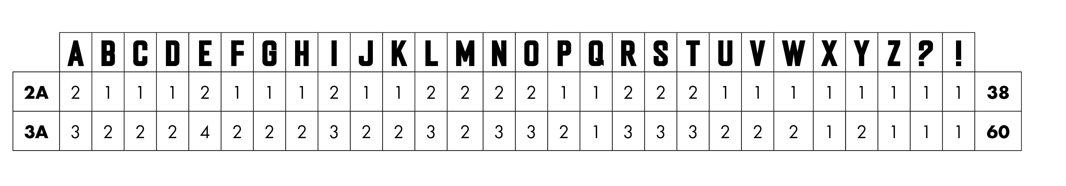 'Stewartby' letterpress woodtype typeface