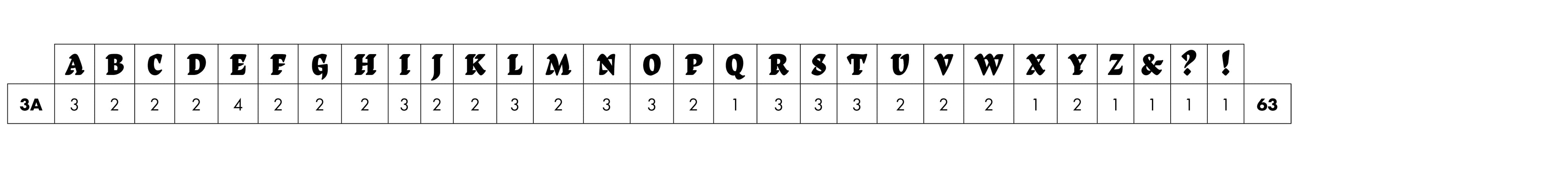 'Amalta' letterpress woodtype typeface