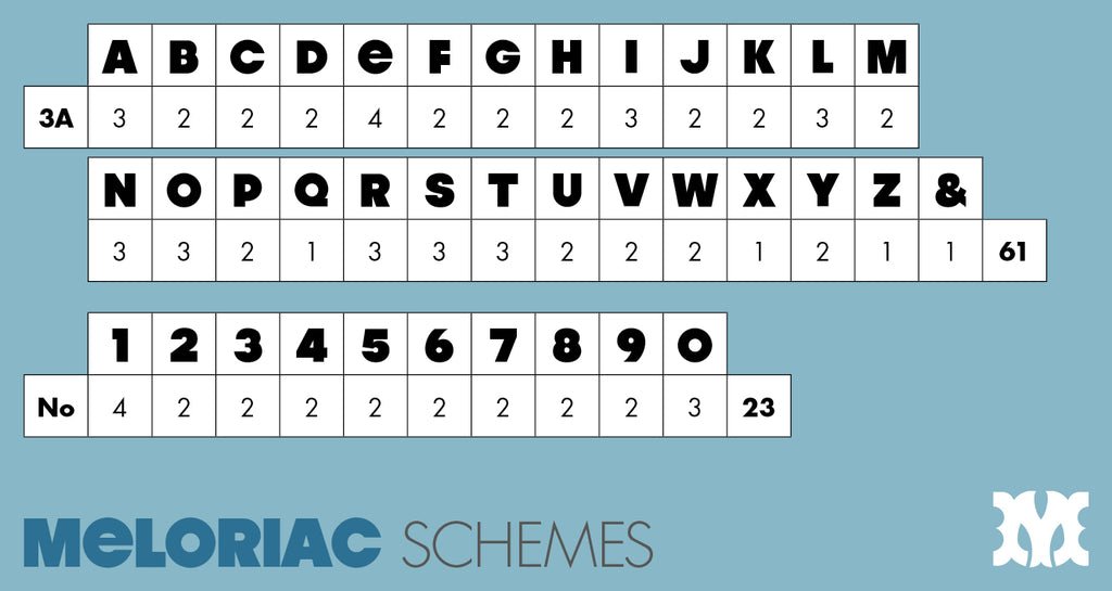 'Meloriac' letterpress woodtype typeface