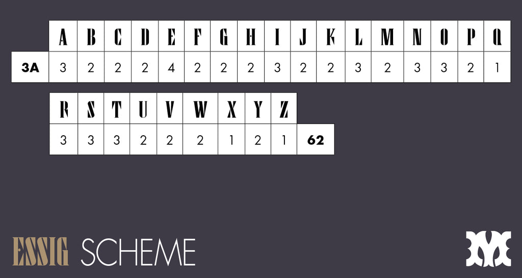 'Essig' letterpress woodtype typeface