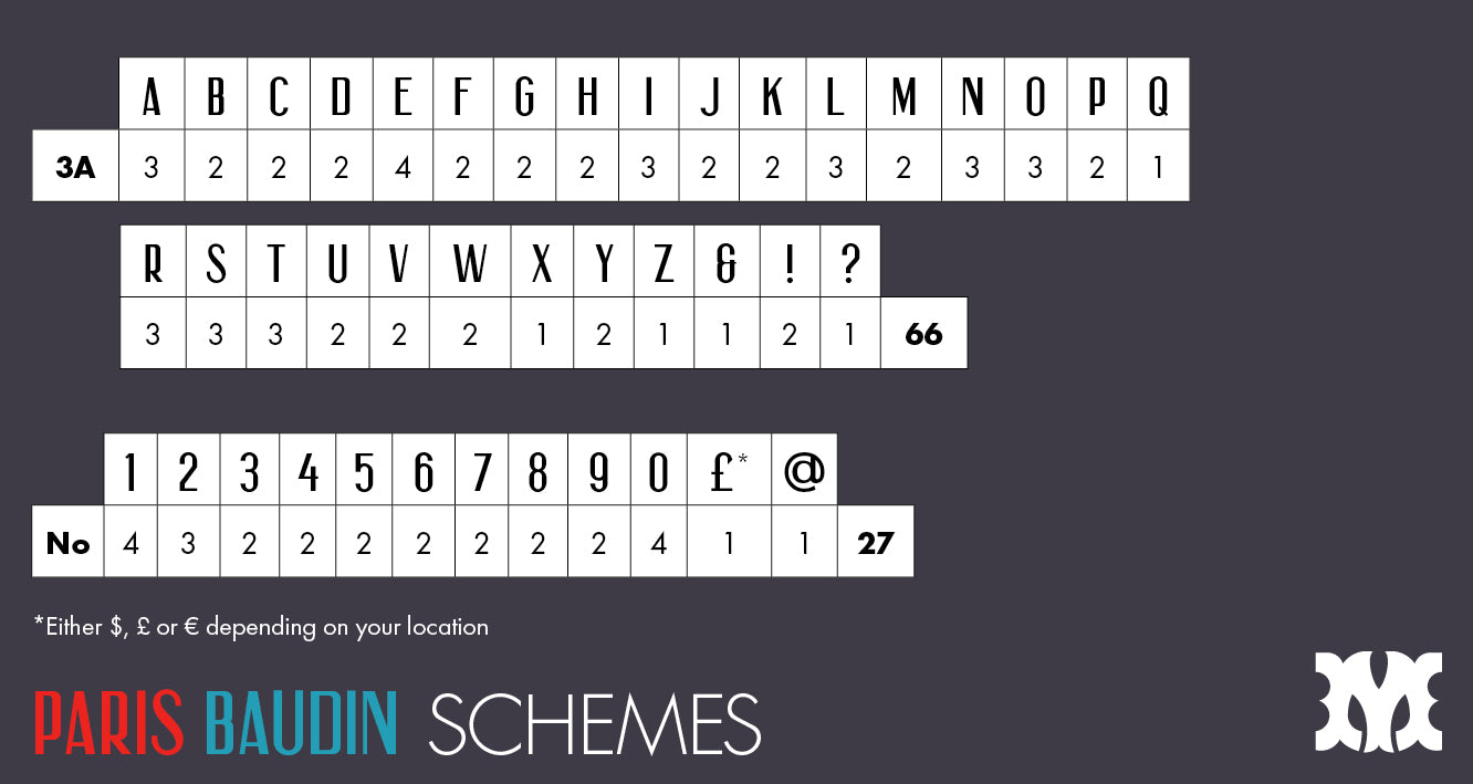 'Paris Baudin' letterpress woodtype typeface