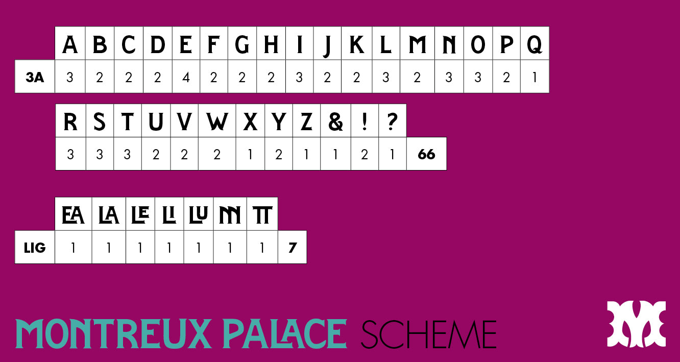 'Montreux Palace' letterpress woodtype typeface