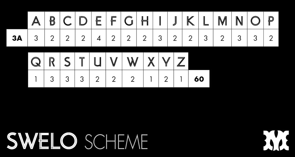 'Swelo' letterpress woodtype typeface