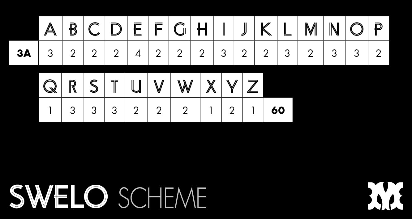 'Swelo' letterpress woodtype typeface