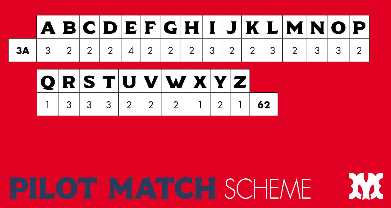 'Pilot Match' letterpress woodtype typeface