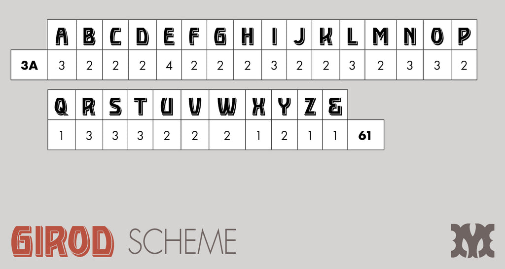 'Girod' letterpress woodtype typeface