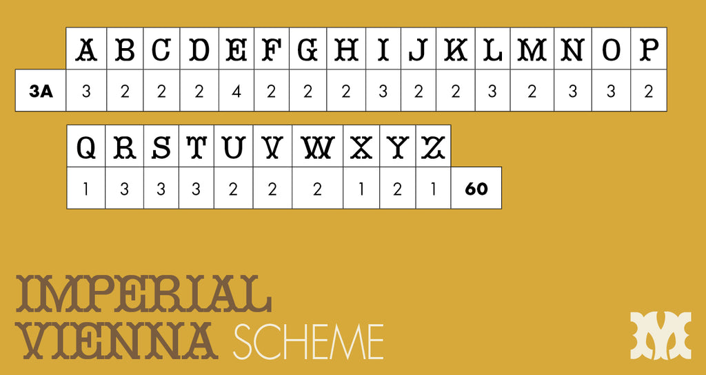 'Imperial Vienna' letterpress woodtype typeface