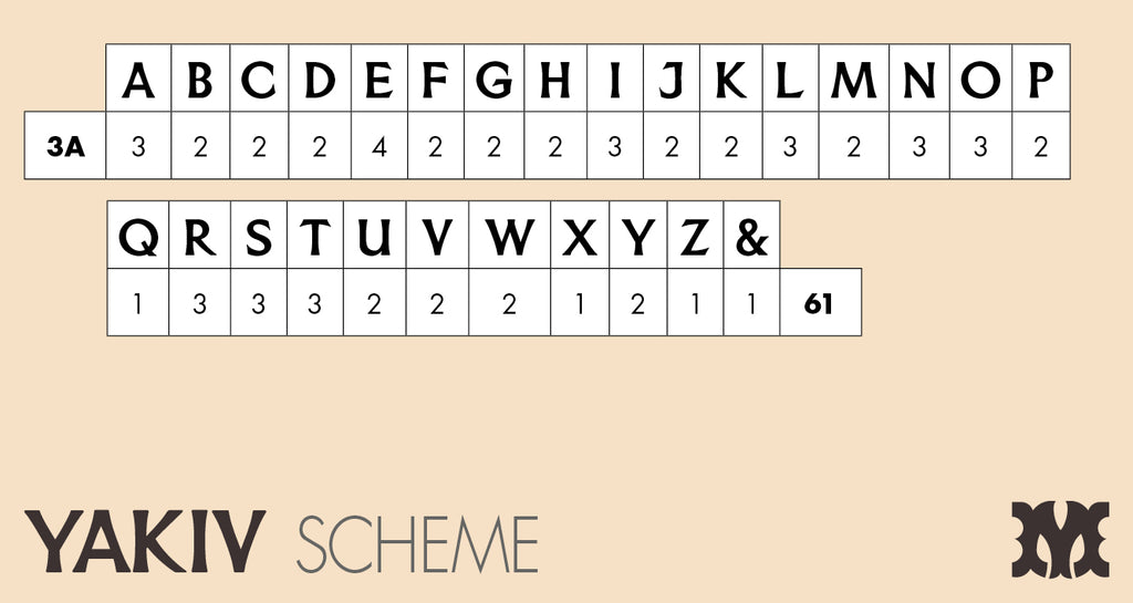 'Yakiv' letterpress woodtype typeface