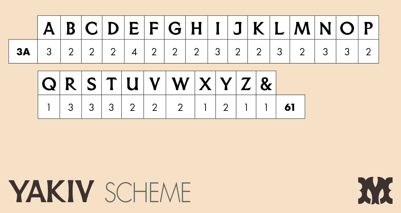 'Yakiv' letterpress woodtype typeface