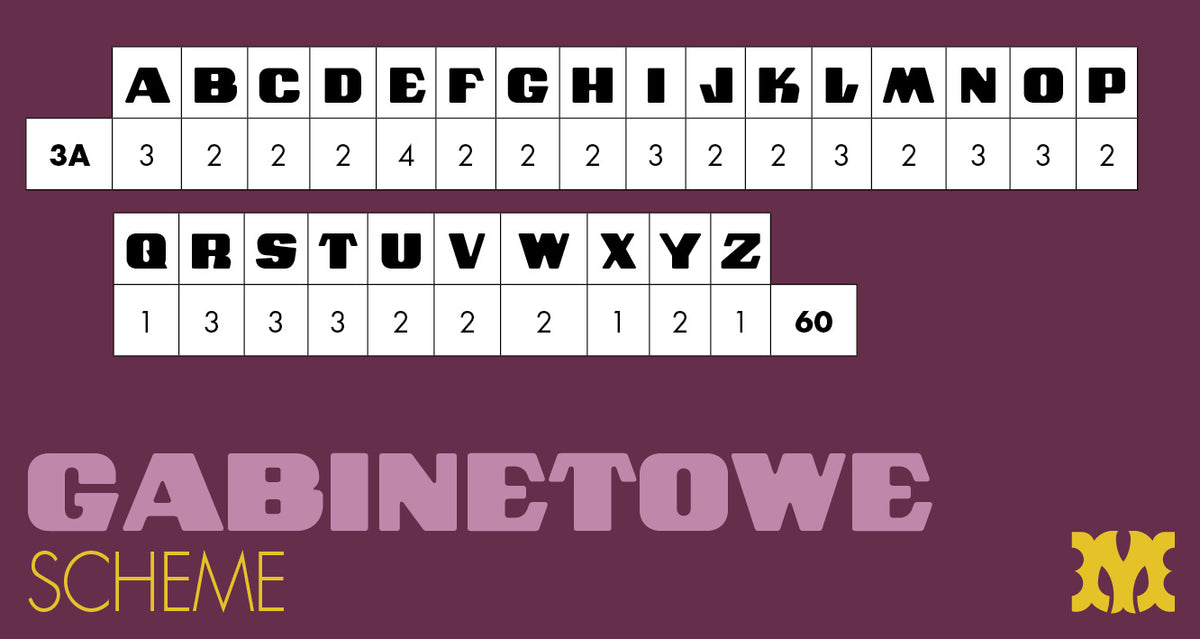 'Gabinetowe' letterpress woodtype typeface