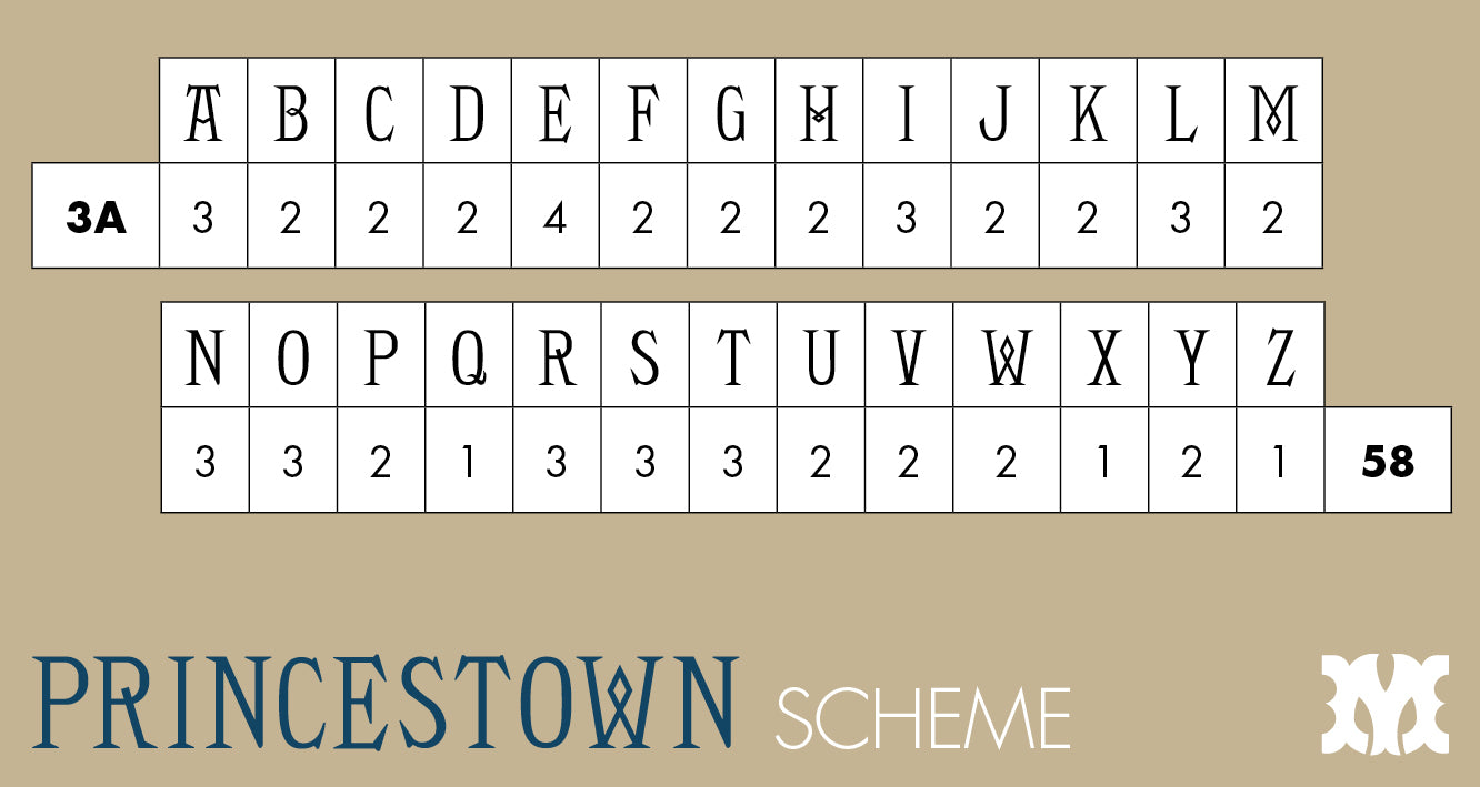 'Princestown' letterpress woodtype typeface