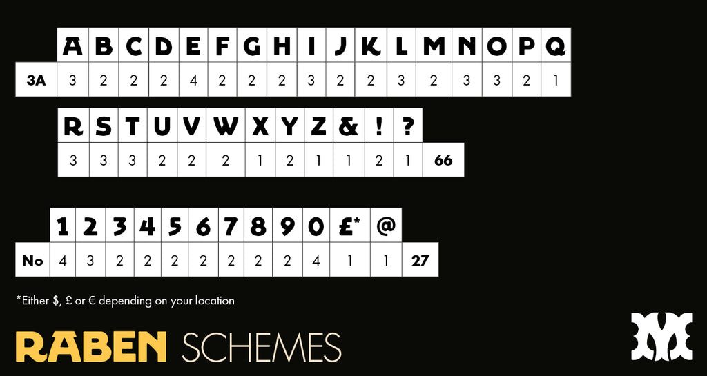 'Raben' letterpress woodtype typeface