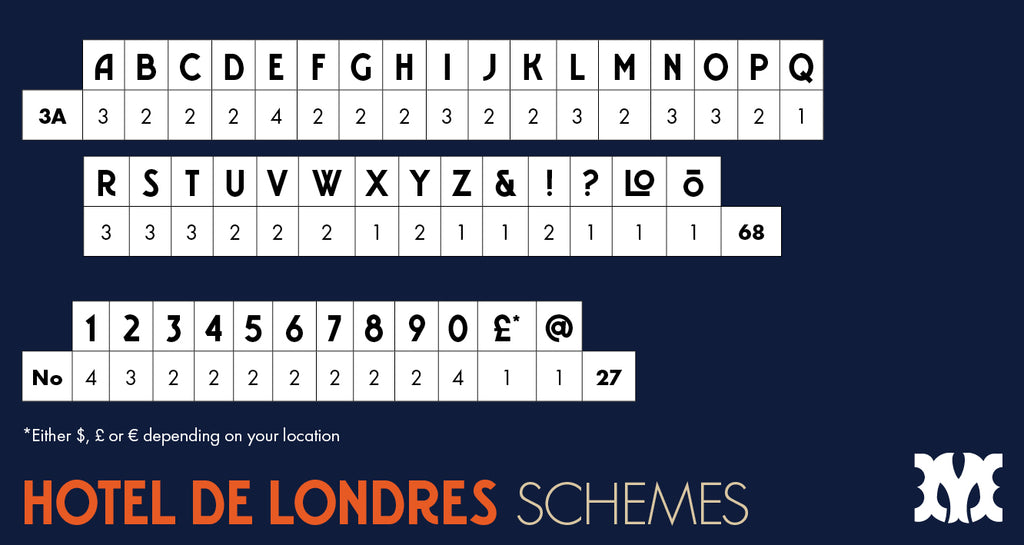 'Hotel de Londres' letterpress woodtype typeface