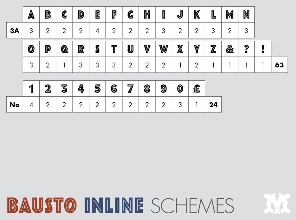 'Basuto Inline' Letterpress Woodtype Typeface