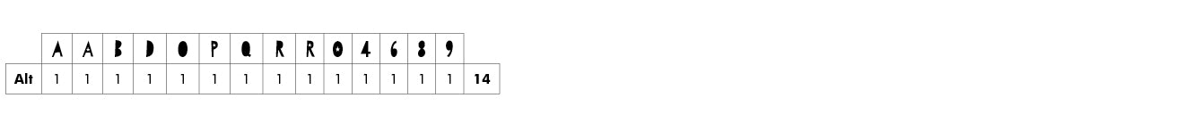 'Papercute' letterpress woodtype typeface