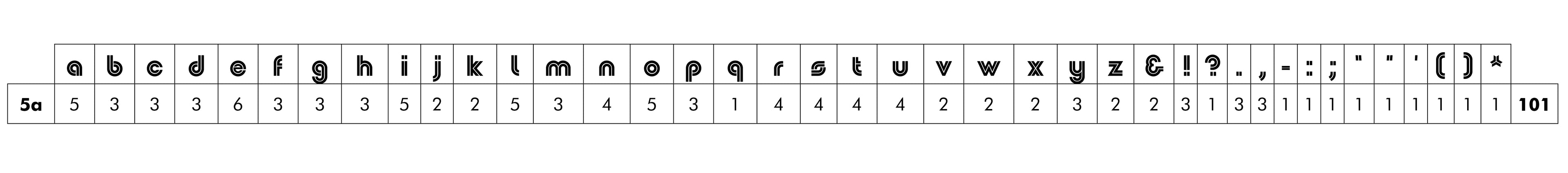 'Werner' letterpress woodtype typeface