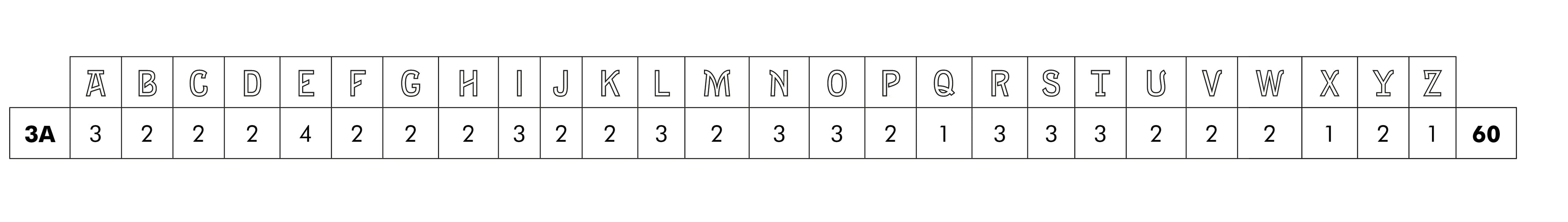 'Bromham' letterpress woodtype typeface