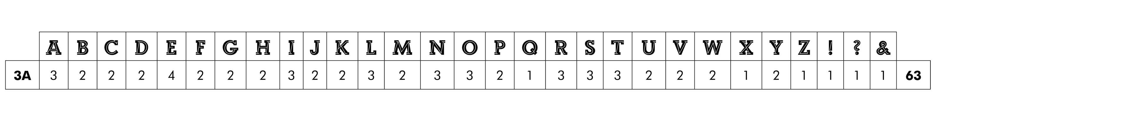 'Landi Echo' letterpress woodtype typeface