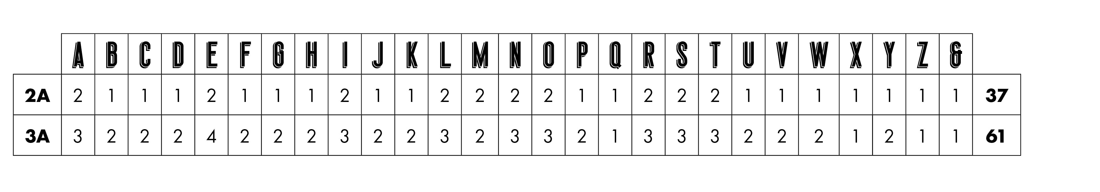 'Hockliffe' letterpress woodtype typeface