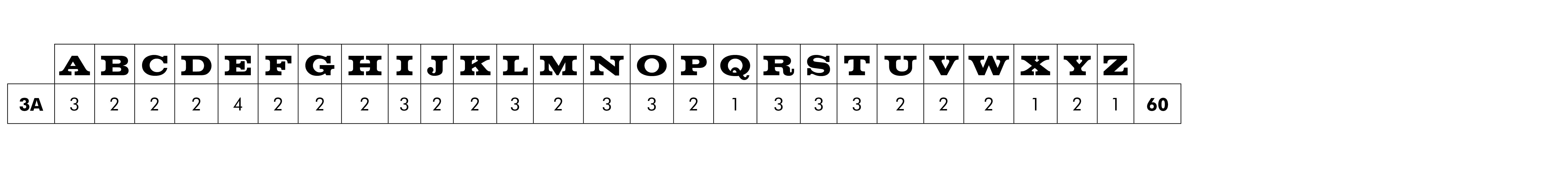 'Valta' letterpress woodtype typeface